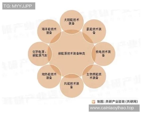 以赛制创新为核心推动体育赛事发展新趋势及其市场潜力分析