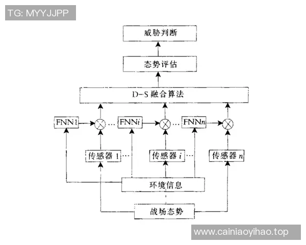 竞技运动与身体极限挑战的融合探索与发展路径研究